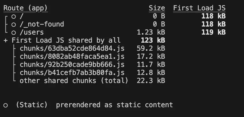 Next.js build output