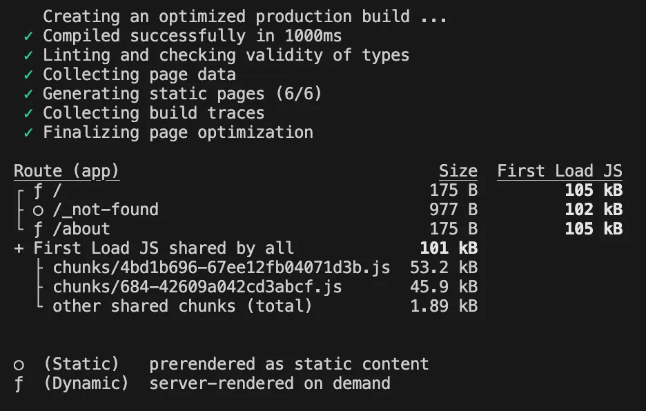 Next.js Build Output