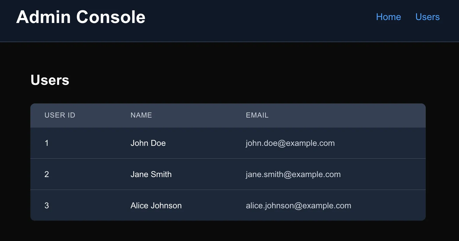 Next.js app user table